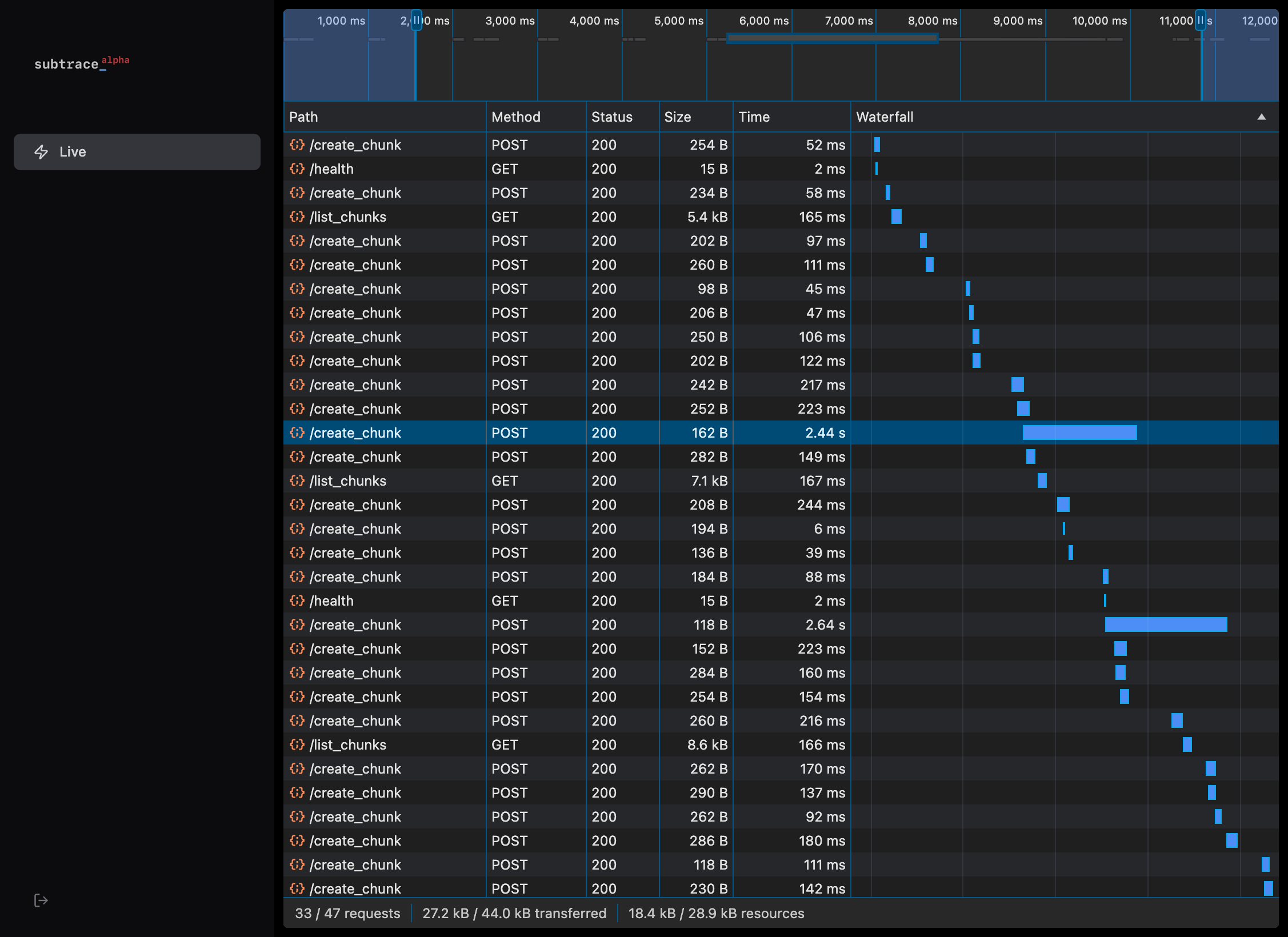 Quickstart - Subtrace